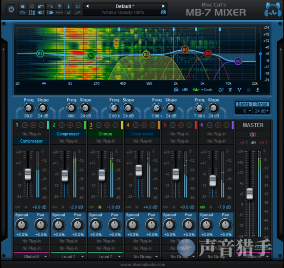 蓝猫多段混音效果插件！Blue Cat Audio Blue Cats MB-7 Mixer v3.55 WIN&MAC | 声音猎手