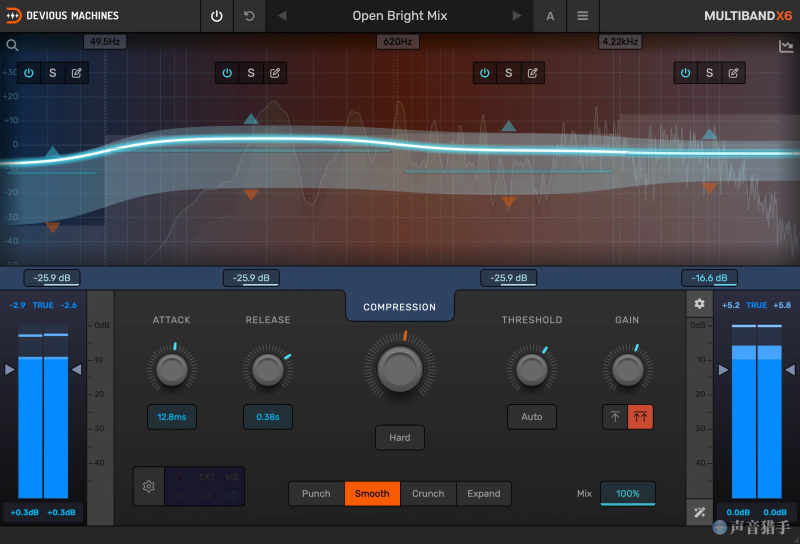 多段动态压缩插件！Devious Machines Multiband X6 v1.0.26 WIN版 | 声音猎手