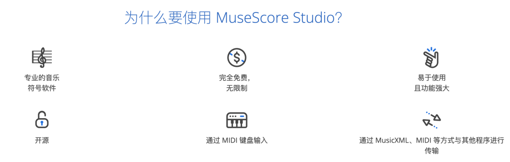 图片[2] | 最强乐谱软件！Musescore v4.4.1 WIN&MAC&LiNUX | 声音猎手