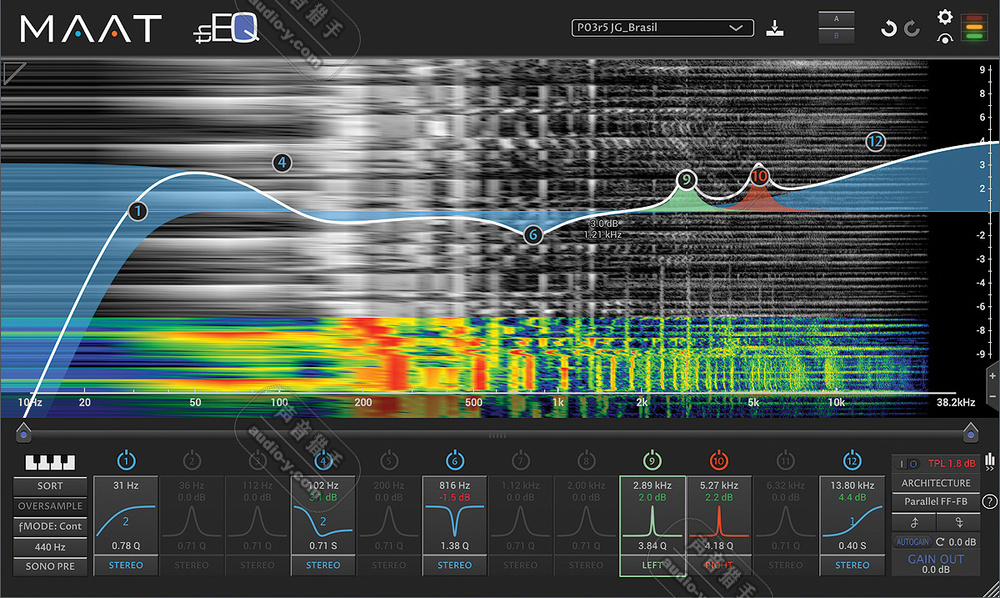 史上最贵的EQ效果器！MAAT Digital thEQblue v5.0.0 Incl Emulator WIN版 | 声音猎手