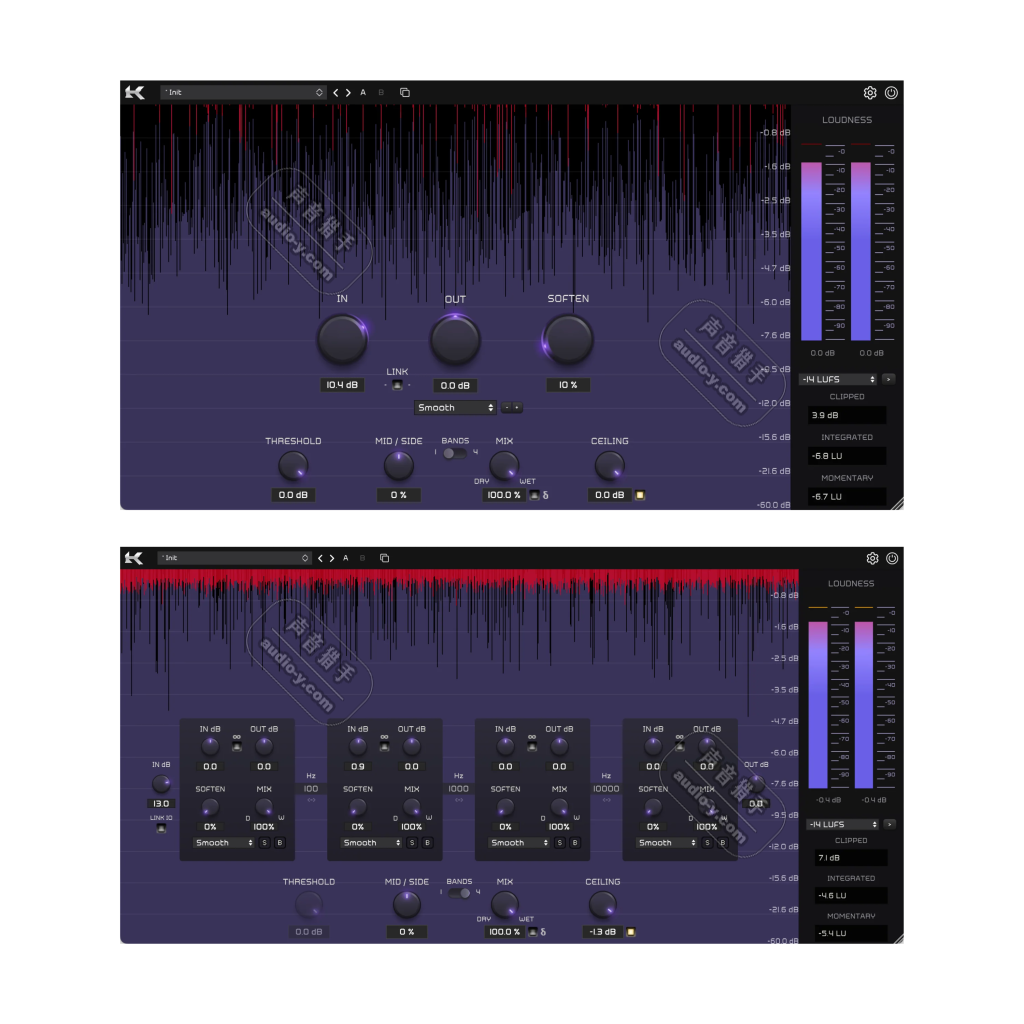 母带剪刀响度饱和效果器！Kazrog KClip v3.6.4 WIN MAC | 声音猎手