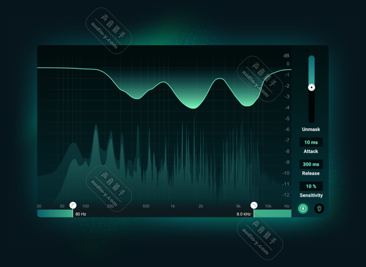 最新极光智能混响效果器!iZotope Aurora v1.0.0 WIN&MAC | 声音猎手