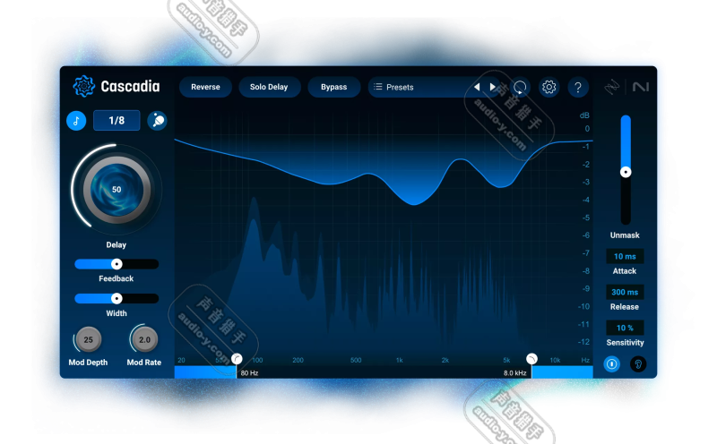 山脉智能延迟效果器！iZotope Cascadia v1.0.0 WIN&MAC | 声音猎手