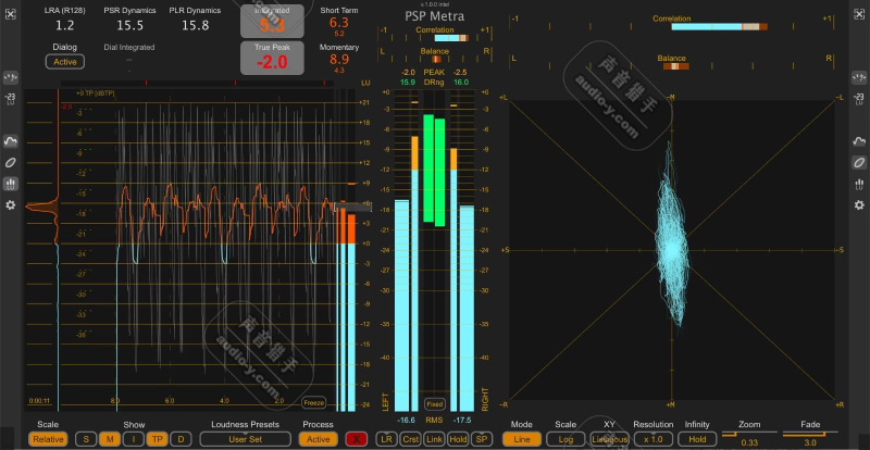 专业音频分析计量插件!PSPaudioware PSP Metra v1.1.0 WIN&MAC | 声音猎手