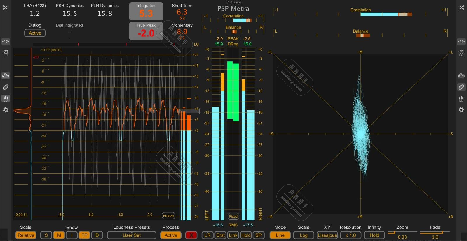 专业音频分析计量插件！PSPaudioware PSP Metra v1.1.0 WIN&MAC