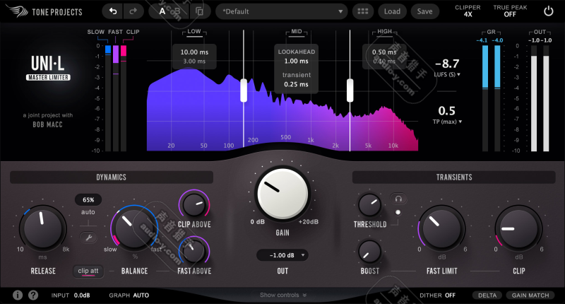 现代母带响度限制器!Tone Projects Uni-L v1.0.0 WIN&MAC | 声音猎手