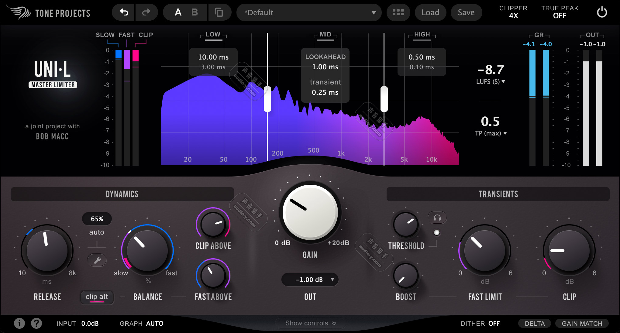 现代母带响度限制器！Tone Projects Uni-L v1.0.0 WIN&MAC